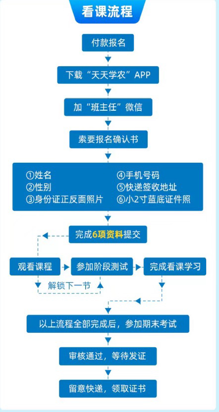 http://st-static1.fz-xfc.com/forums/2025/11/03/17621636617610.png