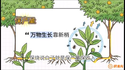 第四节：嫩梢保卫战&mdash;&mdash;潜叶蛾与蚜虫，课程：《柑橘十大病虫害：从入门到精通》