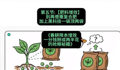 第五节：【肥料增效】别再傻撒复合肥，加上&ldquo;黑科技&rdquo;一袋顶两袋